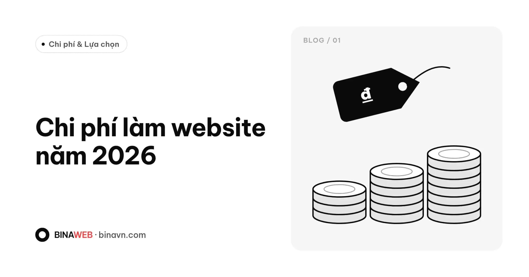 Ảnh bìa bài viết “Chi phí làm website năm 2026” của Bina: tiêu đề chữ đen trên nền trắng, minh họa thẻ giá và ba chồng xu cao dần.