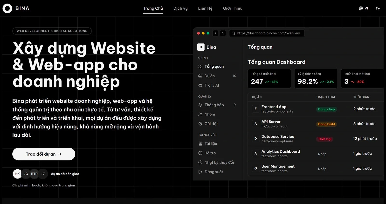 Website template preview